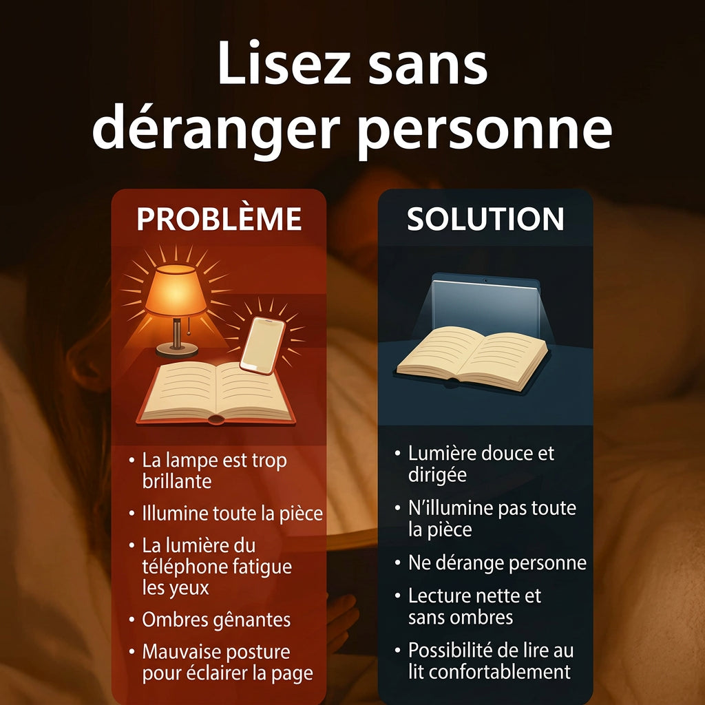 LUMIPAGE™ - Lampe de lecture nocturne douce