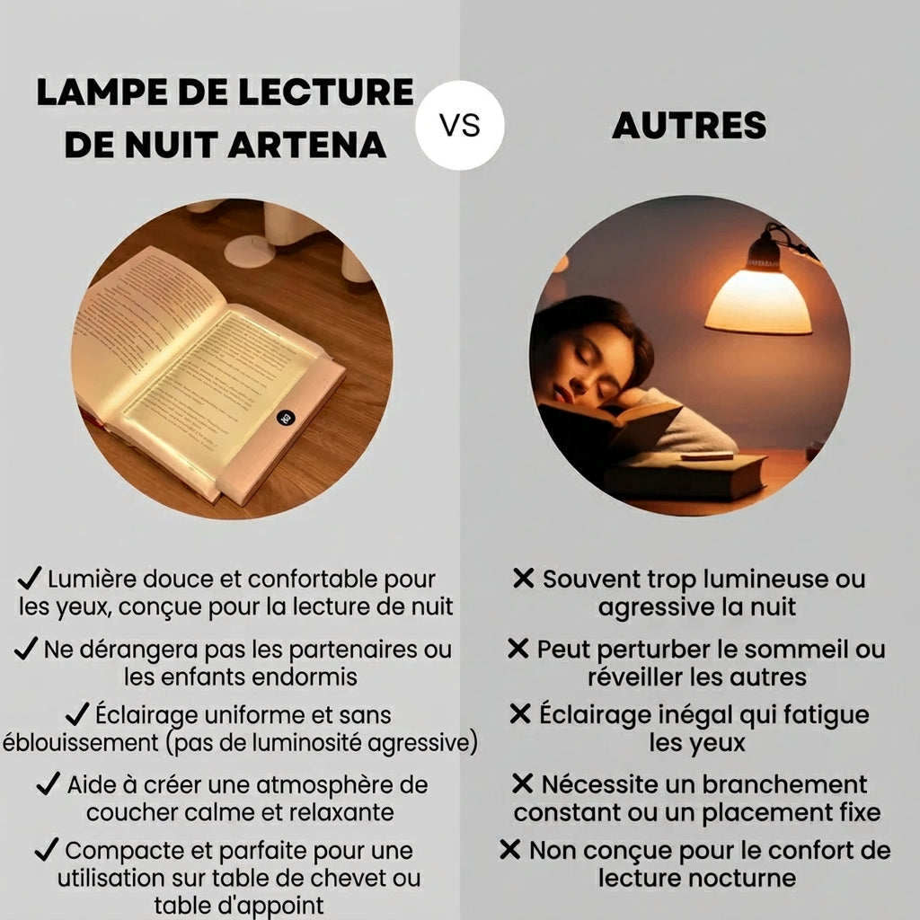 LUMIPAGE™ - Lampe de lecture nocturne douce