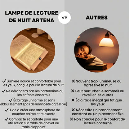 LUMIPAGE™ - Lampe de lecture nocturne douce